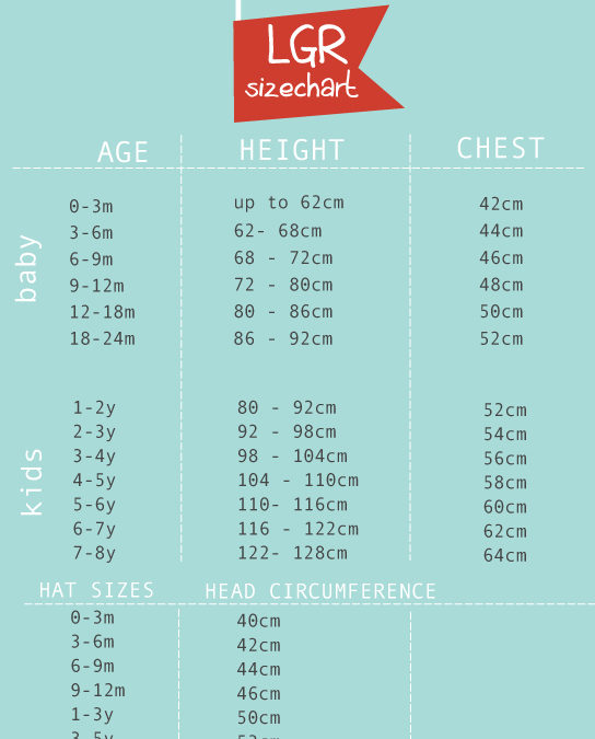 Baby Size Charts - Baby Clothing Sizing Guide